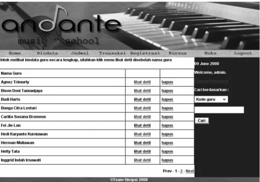Gambar 4. 61 Halaman Biodata Guru 