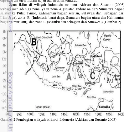 Gambar 2 Pembagian wilayah iklim di Indonesia (Aldrian dan Susanto 2003) 