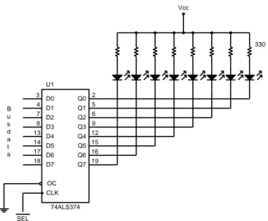 Gambar IV.4. Hubungan antara keluaran dengan latch dan mikroprosesor   Delapan LED terhubung ke mikroprosesor melalui kumpulan delapan latch  data (IC74A374)