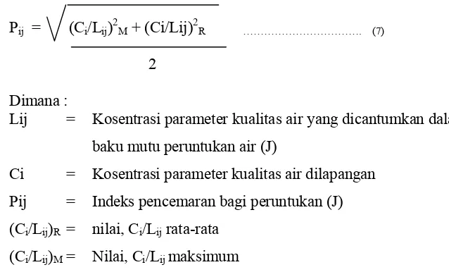 Tabel 3.1. Kriteria Pencemaran ( Kep-MENLH/115/2003 ) 