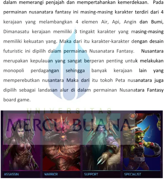 Gambar 3.1. 4 elemen (Avatar)  (Sumber : http://wikipedia.com/) 