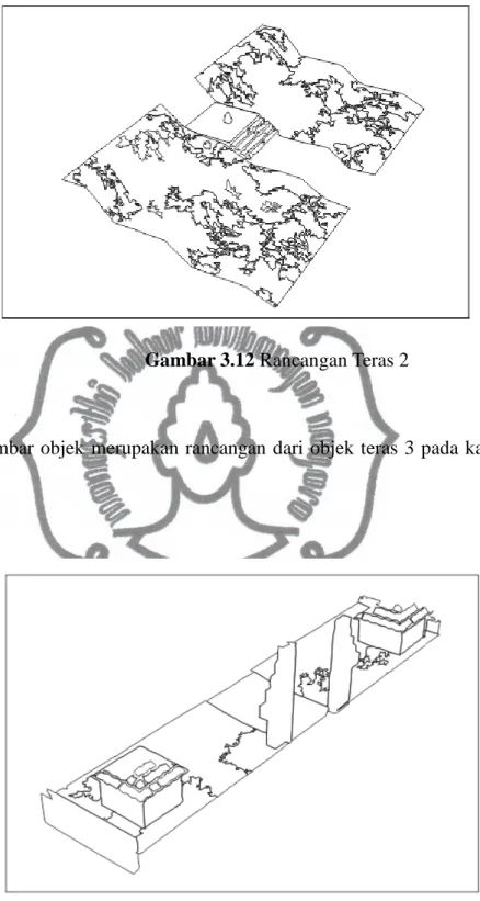 Gambar 3.12 Rancangan Teras 2 