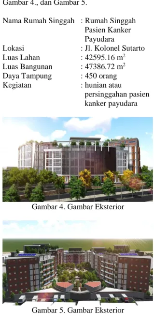 Gambar 4. Gambar Eksterior 
