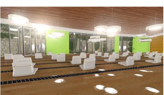 Gambar 7. Interior Ruang Terapi Psikologis  REFERENSI 