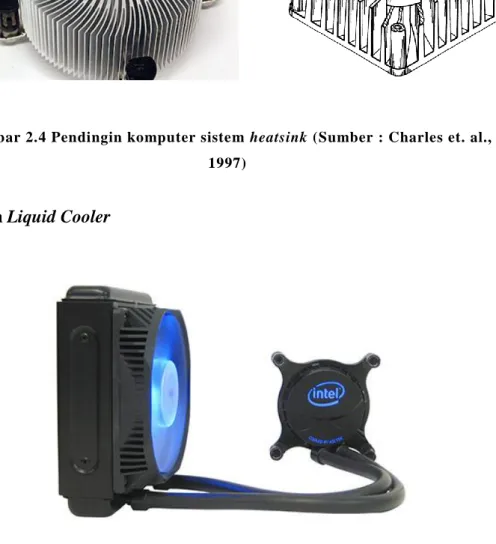 Gambar 2.5 Pendingin komputer sistem liquid cooler (Sumber :  www.jalantikus.com. 26/09/2014) 
