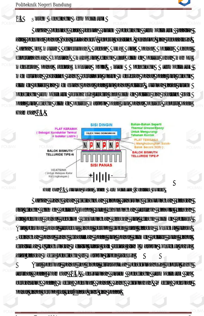 Gambar 2.5 Susunan Dasar Sistem Termoelektrik (Heatsink Guide) 