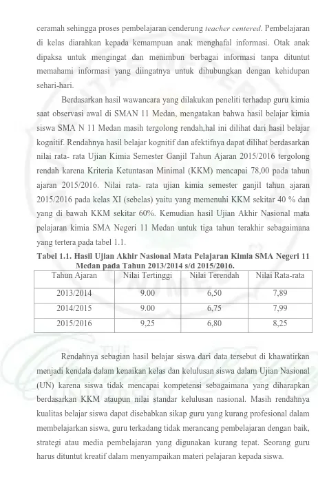 Tabel 1.1. Hasil Ujian Akhir Nasional Mata Pelajaran Kimia SMA Negeri 11 Medan pada Tahun 2013/2014 s/d 2015/2016