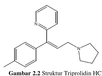 Gambar 2.2 Struktur Triprolidin HCl 