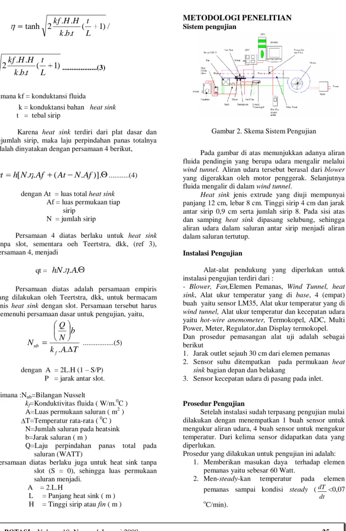 Gambar 2. Skema Sistem Pengujian 