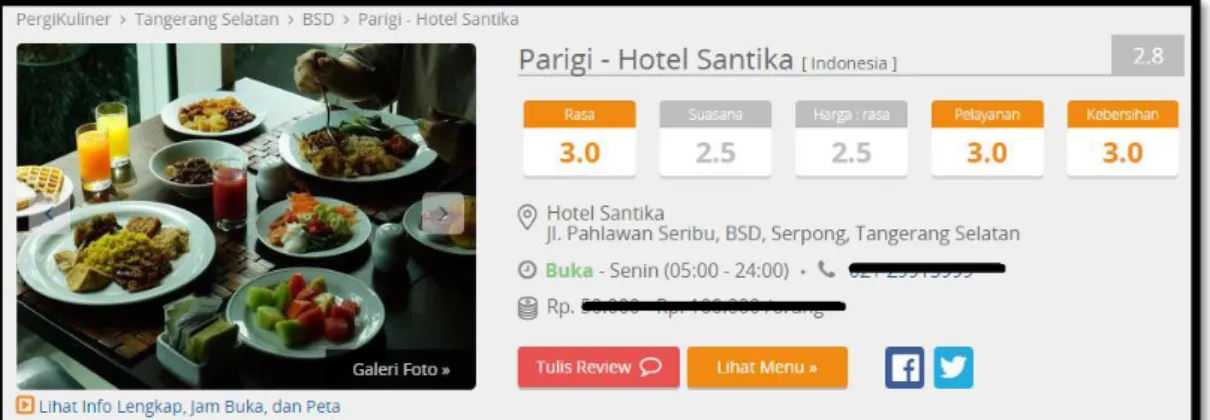 Gambar 1.7 Data ulasan pengunjung Hotel Santika BSD City  Dengan data ulasan dari kunjungan tamu menunjukan bahwa pelayanan dari  restoran yang diberikan Hotel Santika BSD City masih kurang kuat dengan angka  3.0 dari 5, sesuai dari brand value dari hotel 