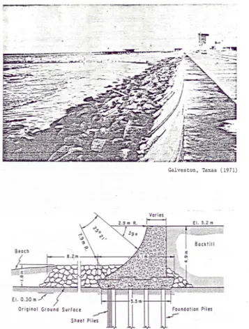 Gambar 2.6  concrete slab dan  king pile bulkhead 