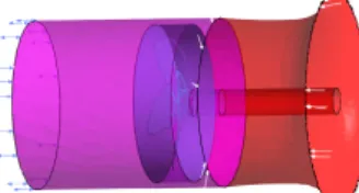 Gambar 5. Model Propeller 
