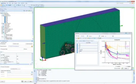 Gambar 2.21. Preview OpenFOAM ®