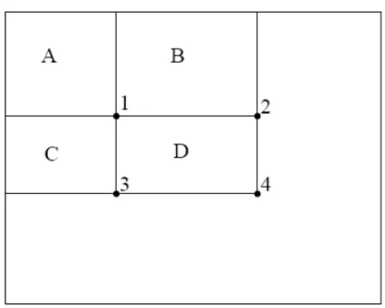Gambar 2.2. Perhitungan Citra Integral 