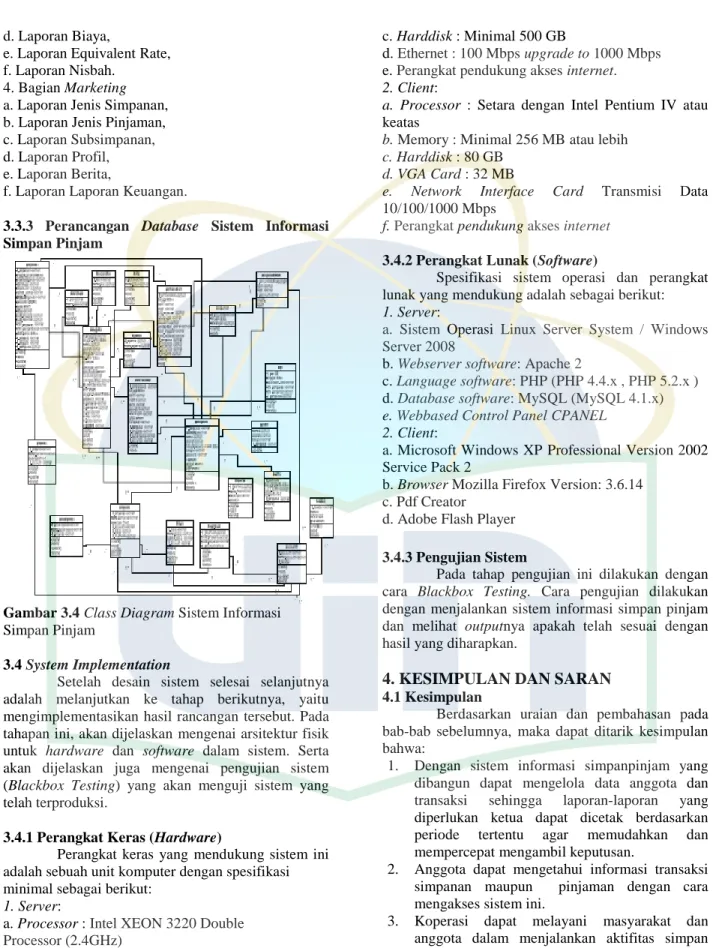 Gambar 3.4 Class Diagram Sistem Informasi  Simpan Pinjam 