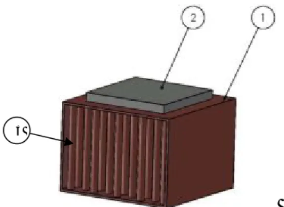 Tabel 1 Unjuk kerja modul thermoelektrik 
