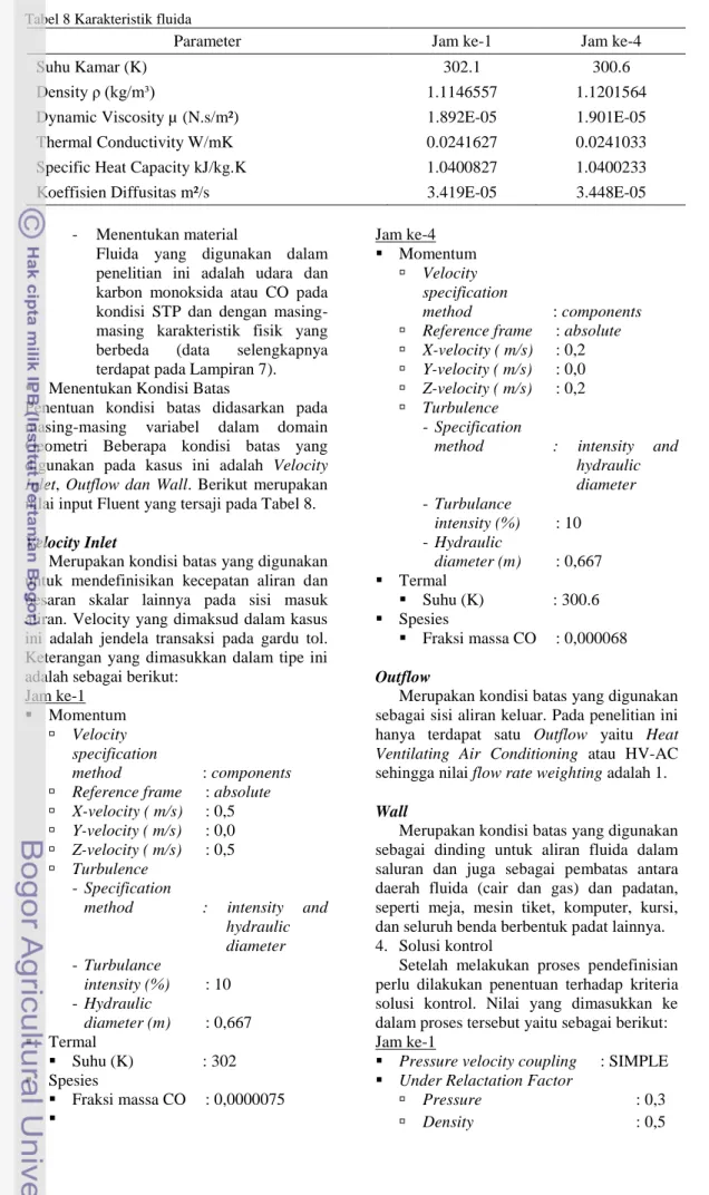 Tabel 8 Karakteristik fluida 