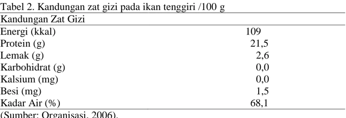Tabel 2. Kandungan zat gizi pada ikan tenggiri /100 g  Kandungan Zat Gizi 