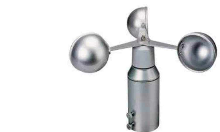 Gambar 2.1 Cup anemometer.  2.2.2 Windmill anemometer. 
