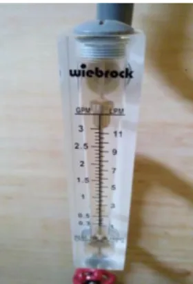 Gambar 3.10 Rotameter  Tabel 3.8 Spesifikasi dari Rotameter 