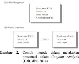 Gambar  2.  Contoh  metode  dalam  melakukan  presentasi  dalam  Conjoint  Analysis  (Hair, dkk, 2014) 