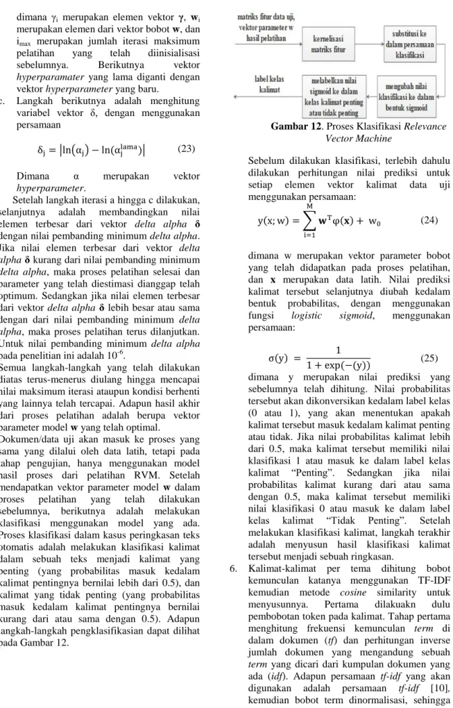 Gambar 12. Proses Klasifikasi Relevance  Vector Machine 