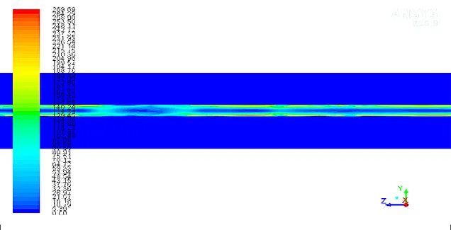 Gambar 4.4.  Visualisasi Aliran Steam Pada J G  = 0,2697 m/s dan J L  = 0,6112 m/s saat t = 1 detik 