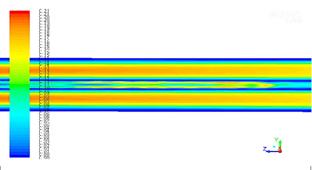 Gambar 4.6. Visualisasi aliran Steam pada J G  = 0,2697 m/s dan J L  = 0,6112 m/s  Berdasarkan yang ditunjukkan oleh Gambar 4.6 akibat bertambahnya kecepatan  superfisial  Steam  dan  air  menjadi    J G   =  0,2697  m/s  dan  J L   =  0,6112  m/s  distrib