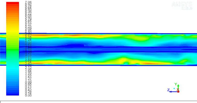 Gambar 4.7. Visualisasi Aliran Steam Pada J G  = 0,5949 m/s dan J L  = 0,5219 m/s saat t =  1 detik 
