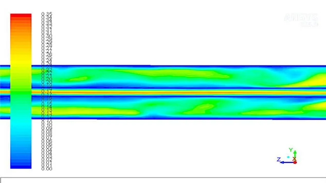 Gambar 4.8. Visualisasi Aliran  Steam Pada J G  = 0,5949 m/s dan J L  = 0,5219  m/s saat t =  3  detik  