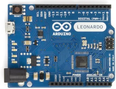 Gambar II.2 : Arduino Leonardo   (Sumber : 