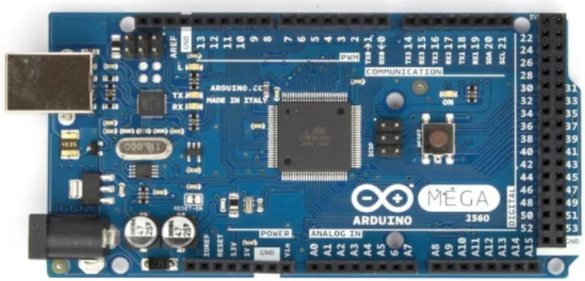 Gambar II.3 : Arduino Mega 2560   (Sumber : 