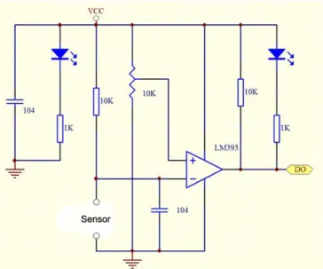 Gambar III.2. Skematik Modul Sensor SW-420 
