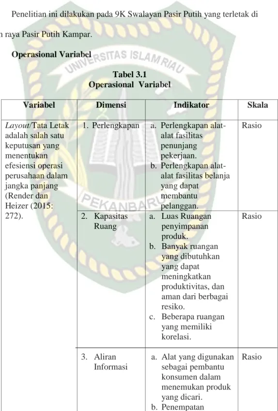 Tabel 3.1  Operasional  Variabel 