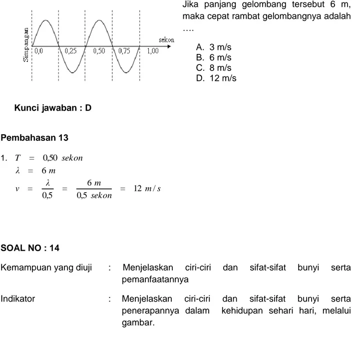 Grafik  berikut  menampilkan  simpangan  dari  sebuah  titik  dalam  satu  medium  sebagai  fungsi waktu ketika sebuah gelombang lewat melalui medium
