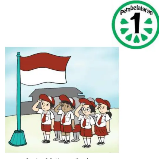 Gambar 2.2: Upacara Bendera 