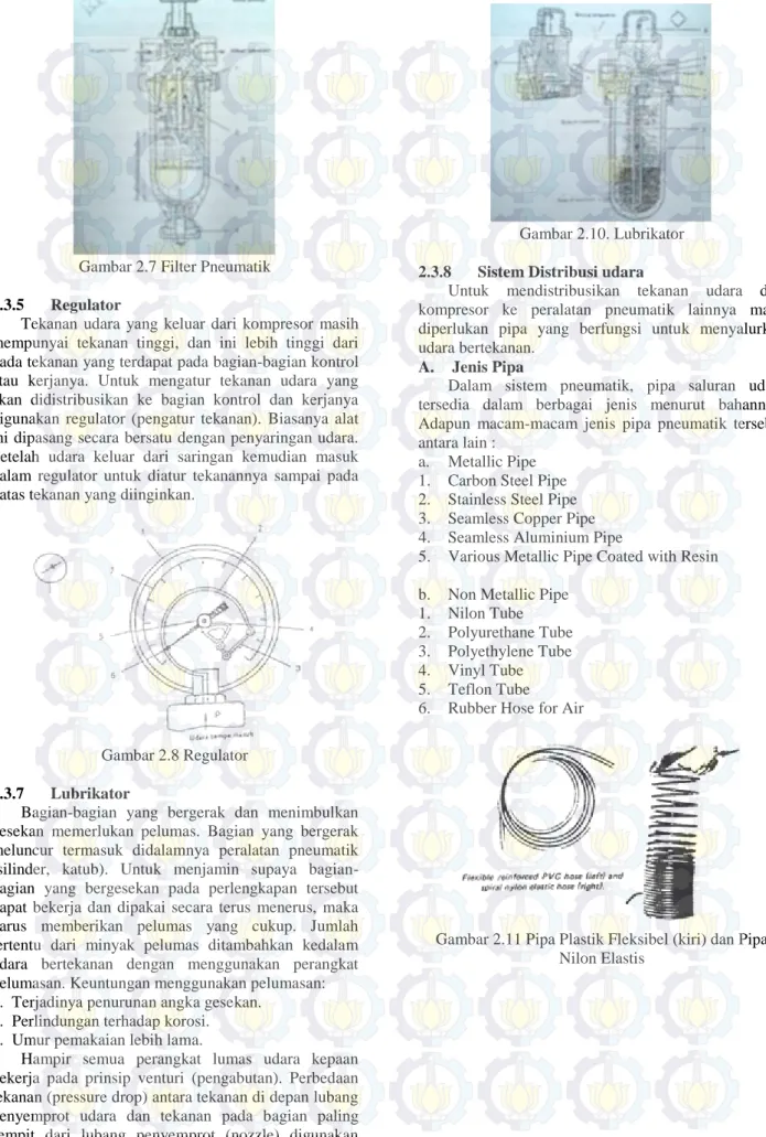 Gambar 2.7 Filter Pneumatik  2.3.5  Regulator 