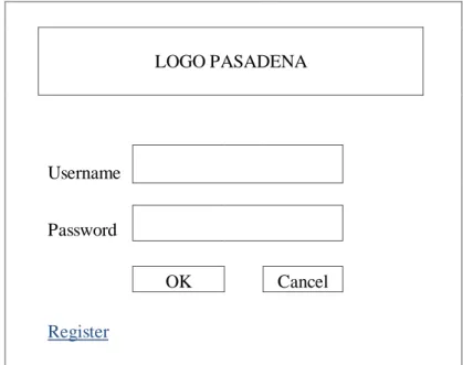 Gambar 3.4 Rancangan Halaman Login Client  