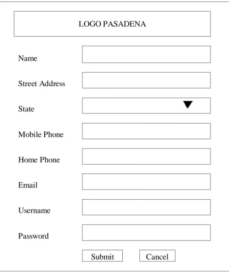 Gambar 3.5 Form register client 