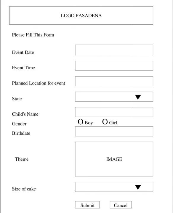 Gambar 3.6 Form Order Client 