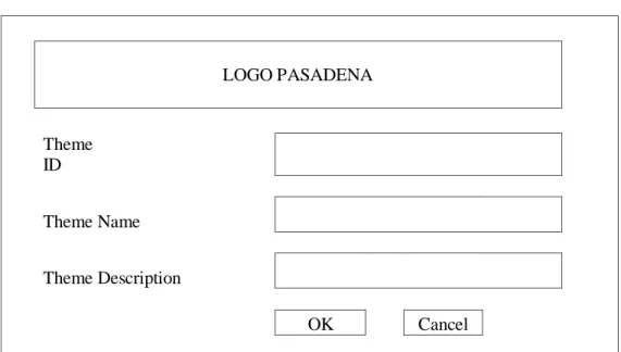 Gambar 3.9 Form penambahan data theme 