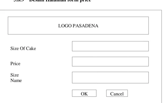 Gambar 3.10  Form penambahan data Harga Kue 
