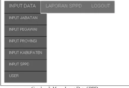 Gambar 3. Menu Input Data SPPD  Form Input Data Jabatan 