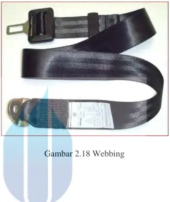 Gambar 2.18 Webbing 