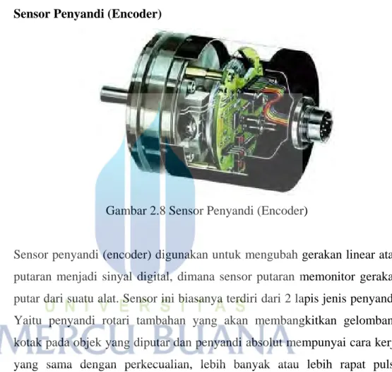 Gambar 2.8 Sensor Penyandi (Encoder) 