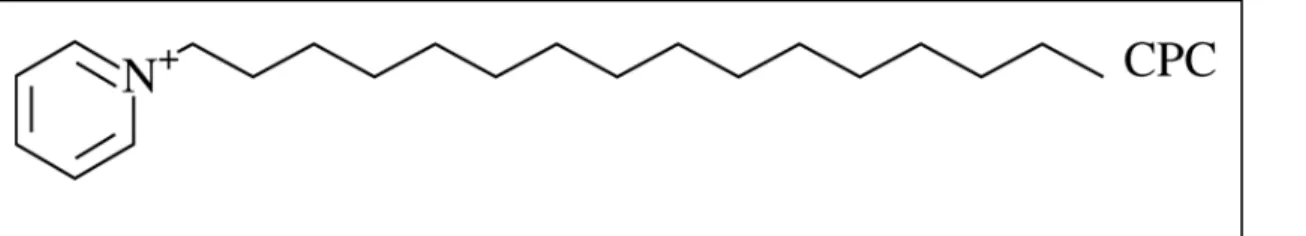 Gambar 1.  Struktur senyawa cetylpyridinium chloride 14