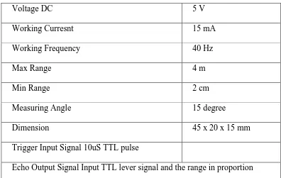 Tabel 2.1 Data Sheet Ultrasonik HC SR04 