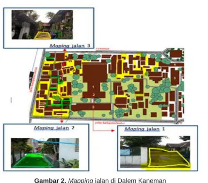 Tabel 5. Mapping prasarana dan utilitas jalan