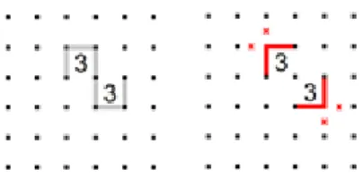 Gambar  9  Cell  bernilai  0  dan  3  diagonal  (Conceptis puzzle 1997). 