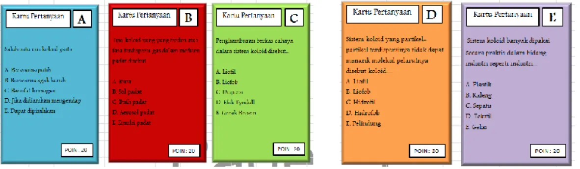 Gambar 2. Kartu Pertanyaan 